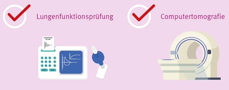 50 Jahre Krebsvorsorge: Lungenfunktionsprüfung und CT