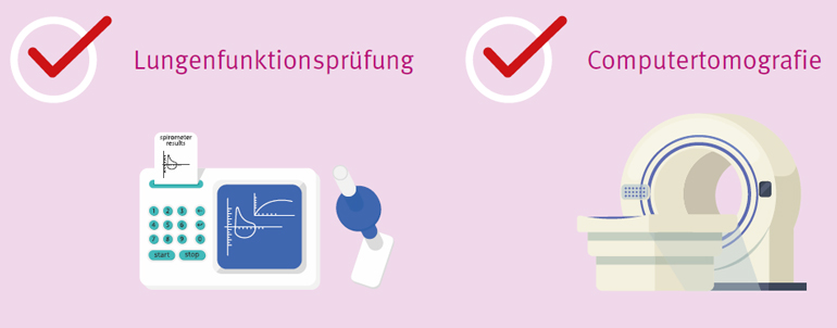 50 Jahre Krebsvorsorge: Lungenfunktionsprüfung und CT