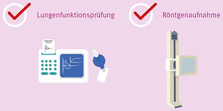 50 Jahre Krebsvorsorge: Lungenfunktionsprüfung und Röntgen