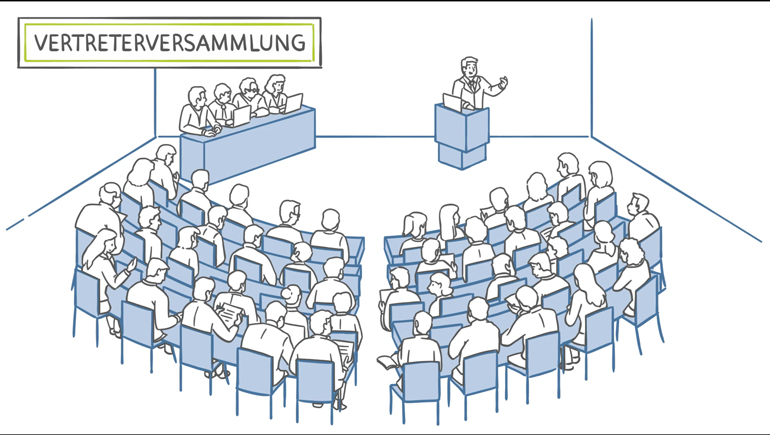 Zeichnung eines Vortrags in einem Saal: Ein Mann redet zu Zuhörern, links neben ihm sitzen vier Personen an einem Schreibtisch, teils mit Laptop, wie Protokollanten. Links oben steht: „Vertreterversammlung“.