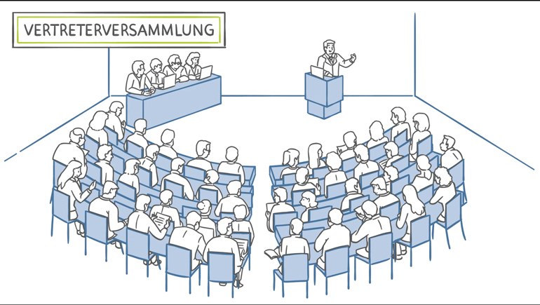 Das Jahr im Überblick: Vertreterversammlung