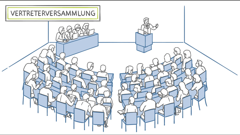 Das Jahr im Überblick: Vertreterversammlung
